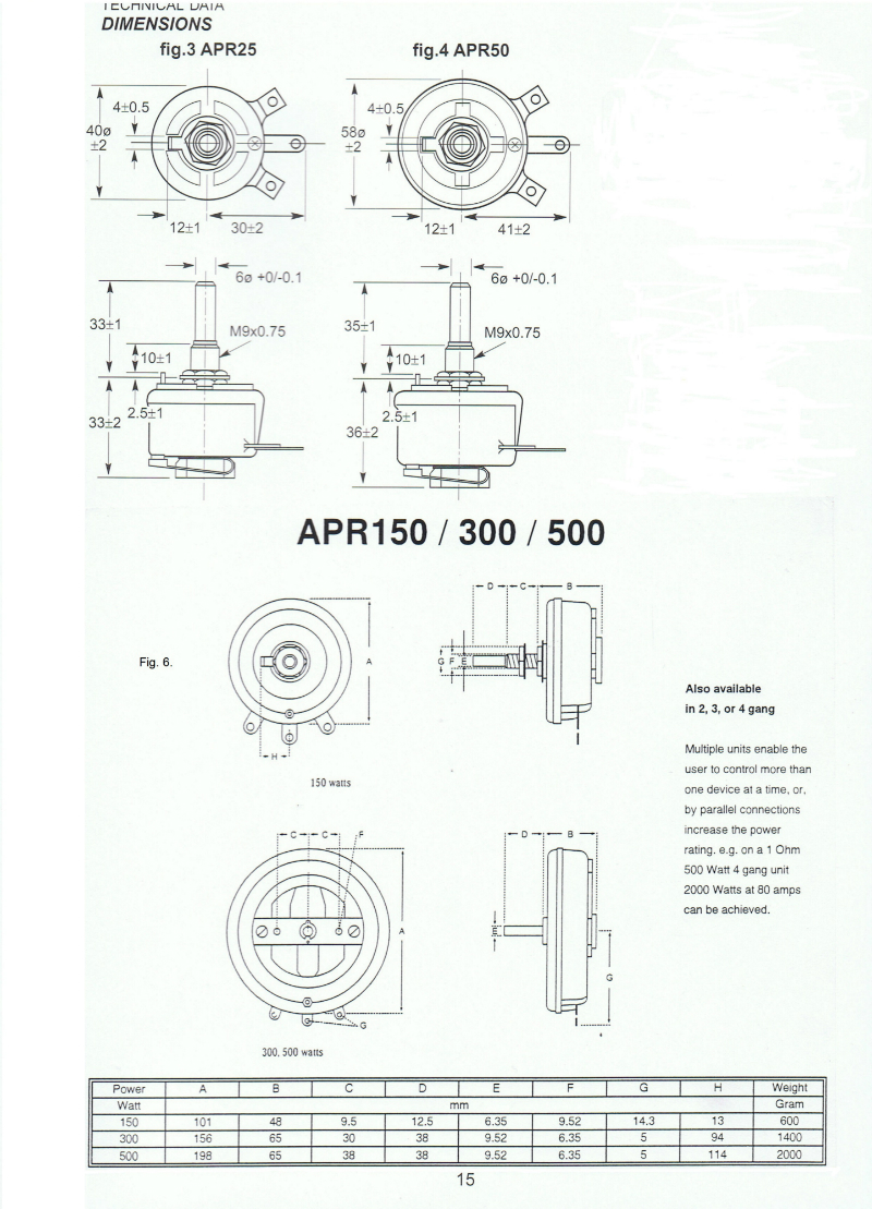 rheostat data page 2