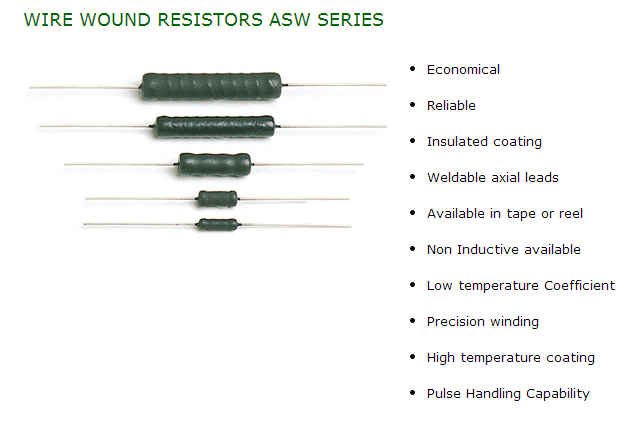 ASW sereies resistor