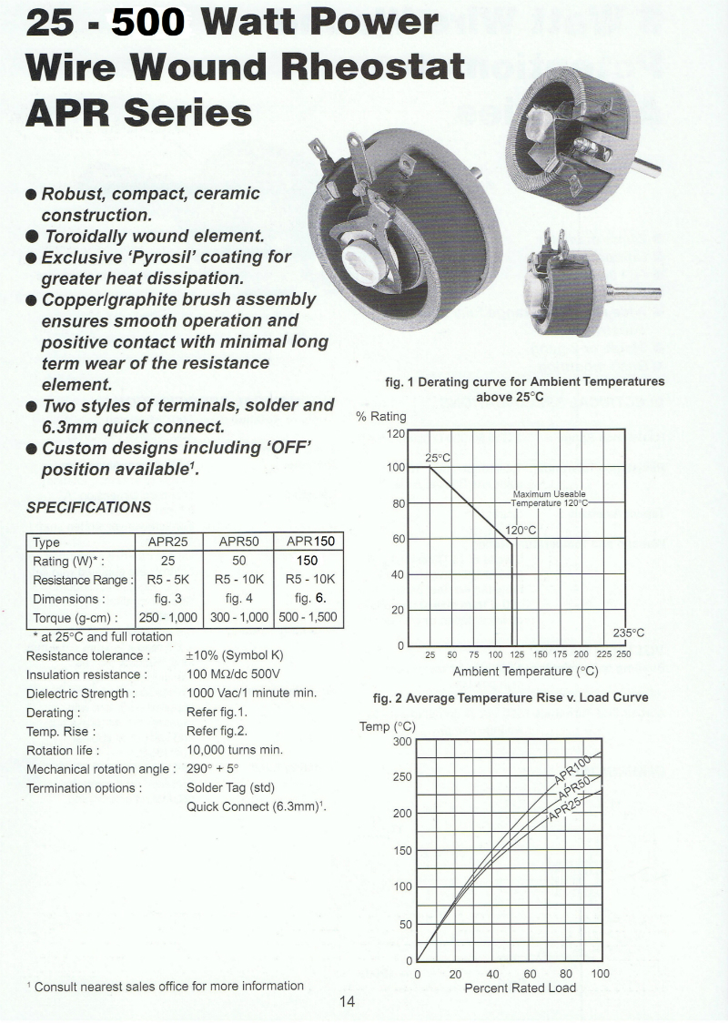 rheostat data