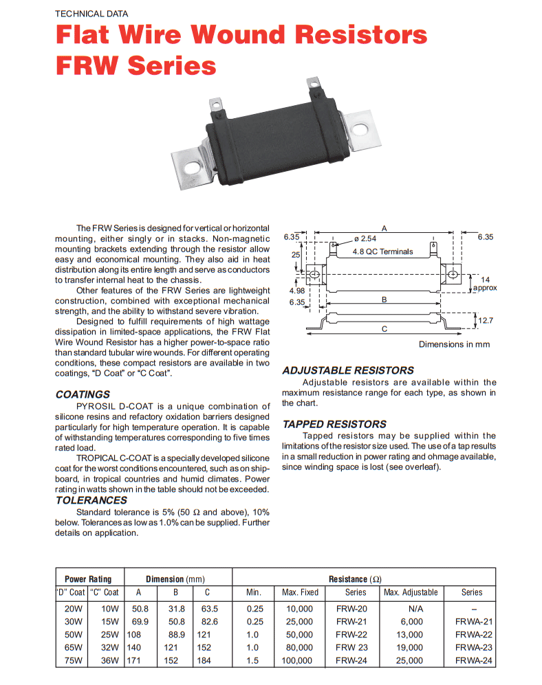 Low Profile ‘Flat’ Wire Wound Power Resistors