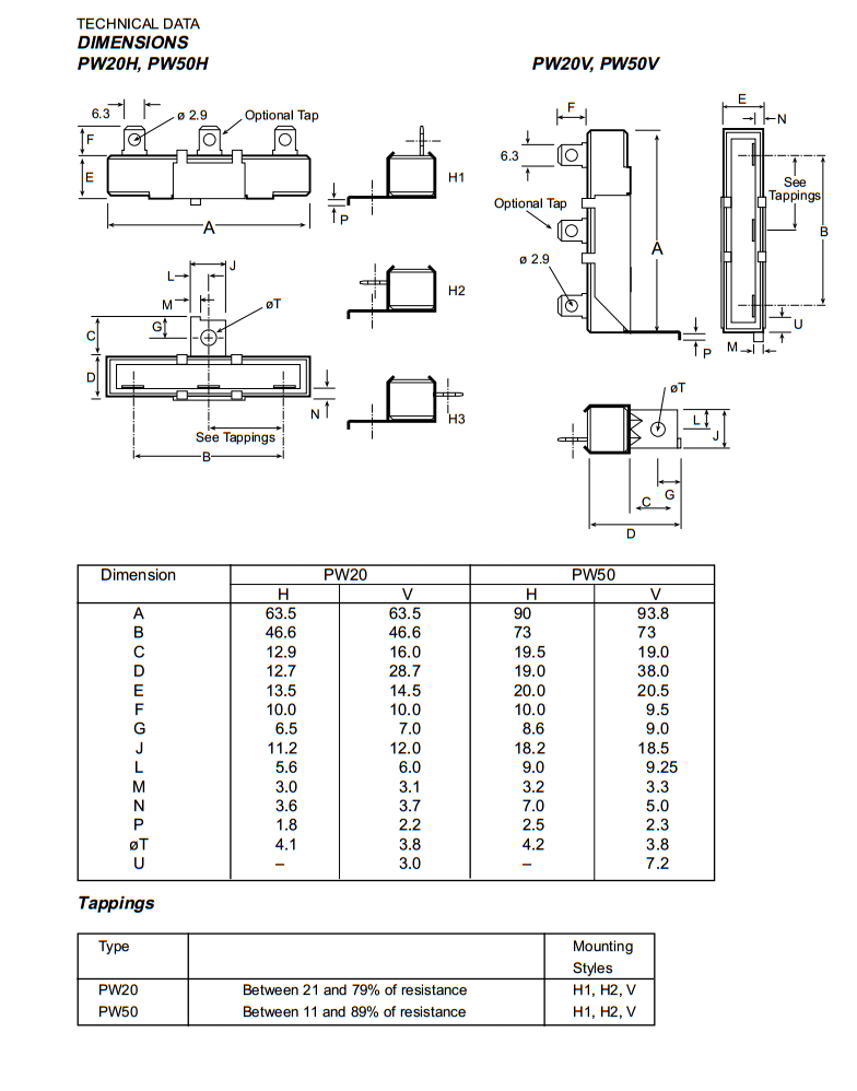 PW Resistors Data Page 3