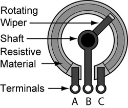 potentiometer internal operation