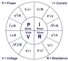 ohms law graphic