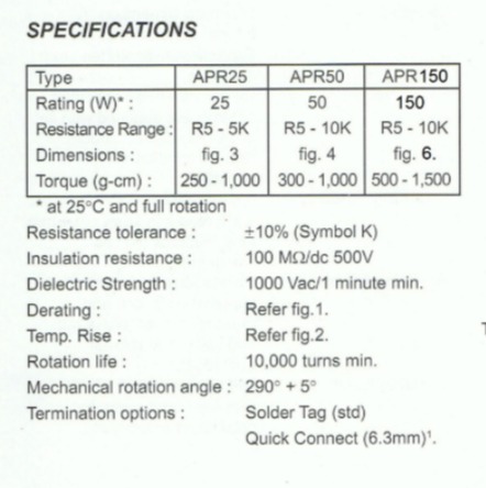 Rheostat Specifications Graphic